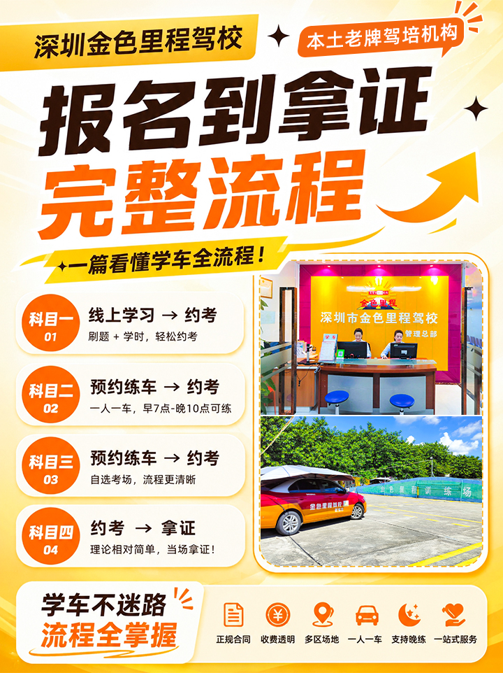 ✨深圳金色里程驾校｜报名到拿证完整流程