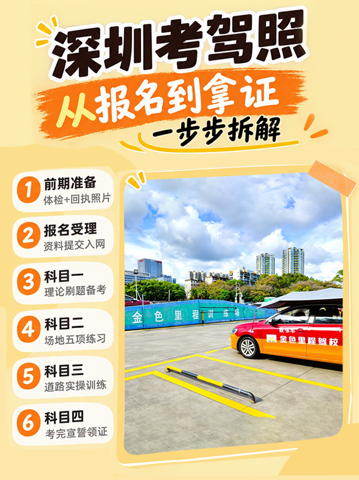 深圳考驾照｜小白收藏，从报名到拿证一步步拆解